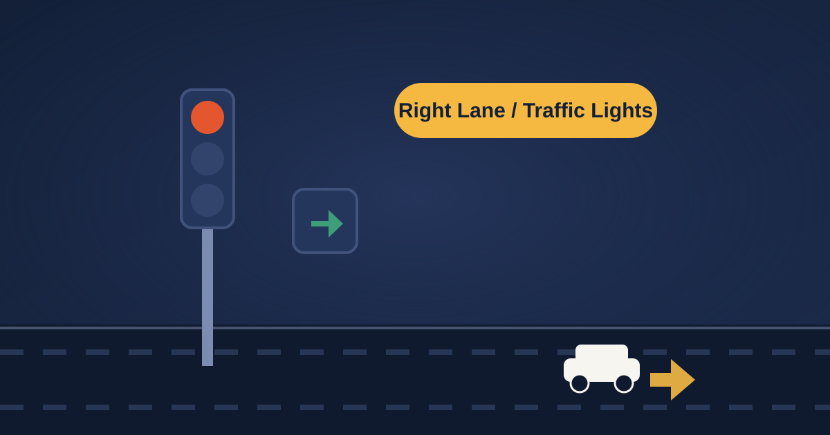Right Lane & Traffic Light Rules: Singapore BTT Guide