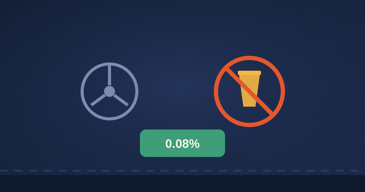 Alcohol & Road Safety Rules: Singapore BTT Guide